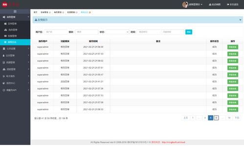Java商城全模式解決方案 從免費搭建到VR全景與SaaS電子商務(wù)平臺