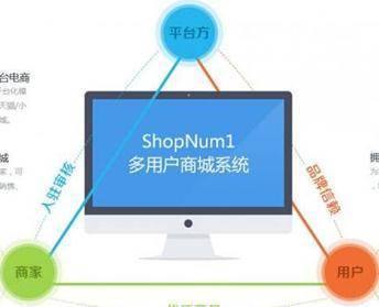 多用戶商城系統(tǒng)中國十大品牌 賦能電子商務(wù)平臺服務(wù)新生態(tài)