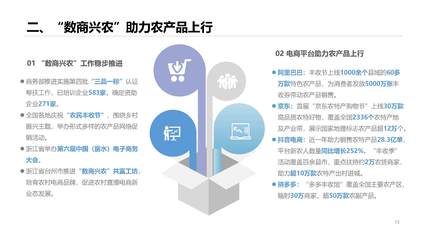 全國電子商務公共服務網(wǎng) 電子商務平臺服務的核心引擎